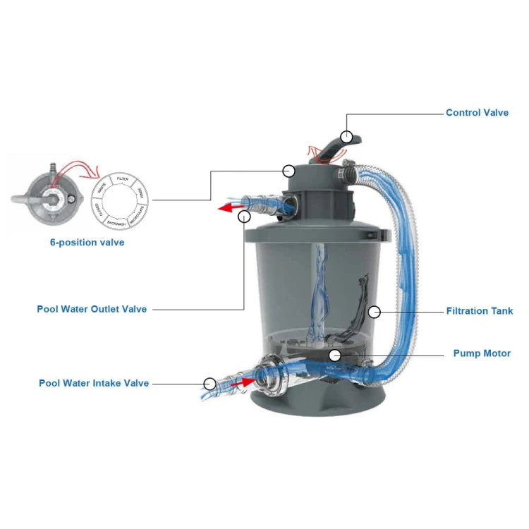 sand_pump_22.jpg